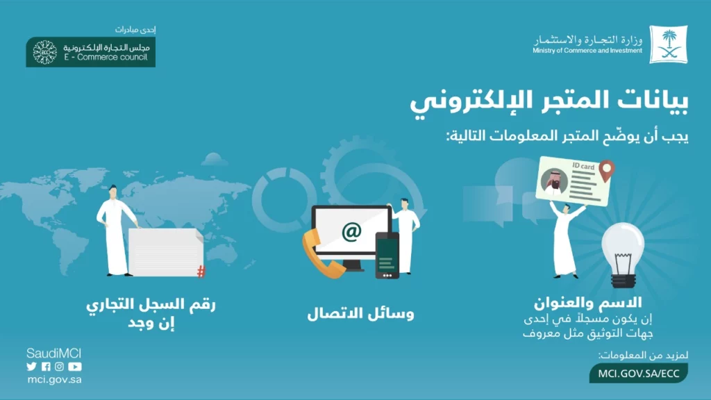 بيانات التجارة الإلكترونية في السعودية