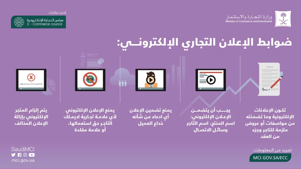 ضوابط التجارة الإلكترونية في السعودية