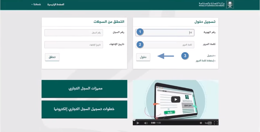 فتح سجل تجاري سعودي للمتجر الإلكتروني